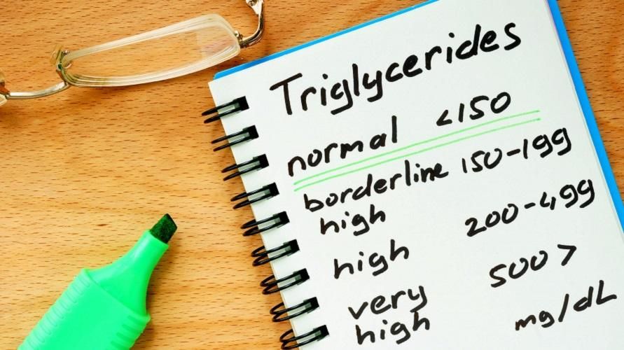 Nilai Trigliserida Normal Penting untuk Tahu, Jika Tinggi Ia Boleh Berbahaya